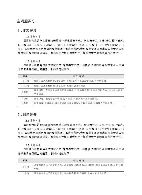 06英语四六级主观题评分方法及标准