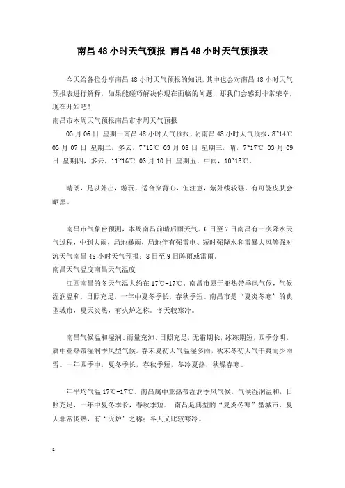 南昌48小时天气预报 南昌48小时天气预报表