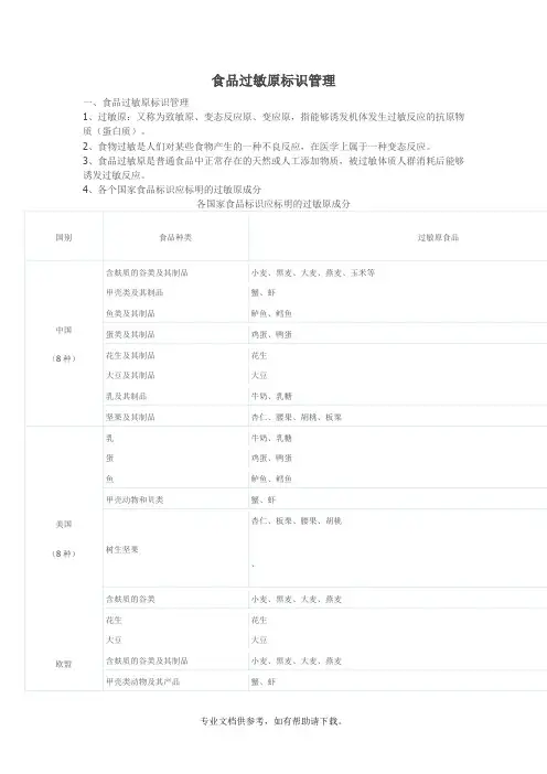 食品过敏源标识