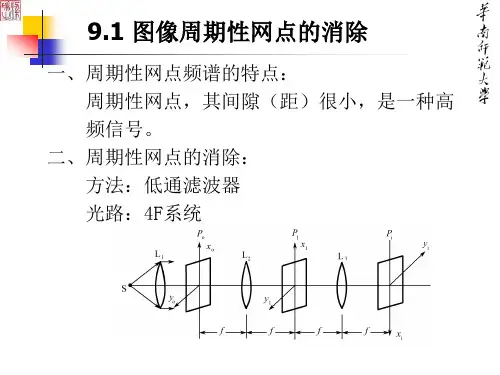 相干光学信息处理