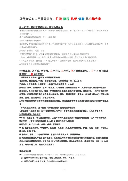 心内科常用药大全