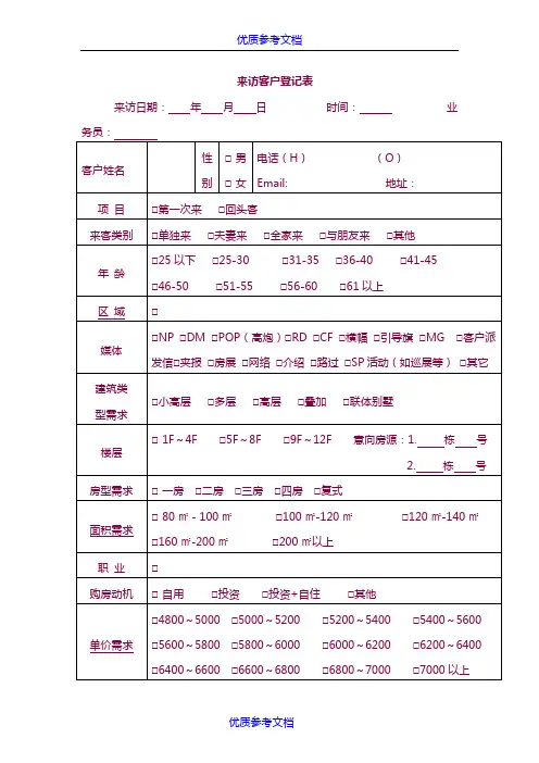 [实用参考]房地产销售工作常用表格汇编