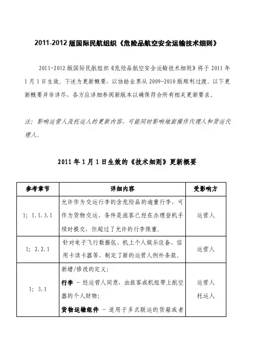 危险品航空安全运输技术细则