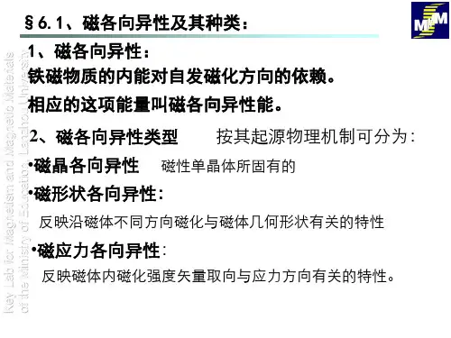 磁各向异性的测量