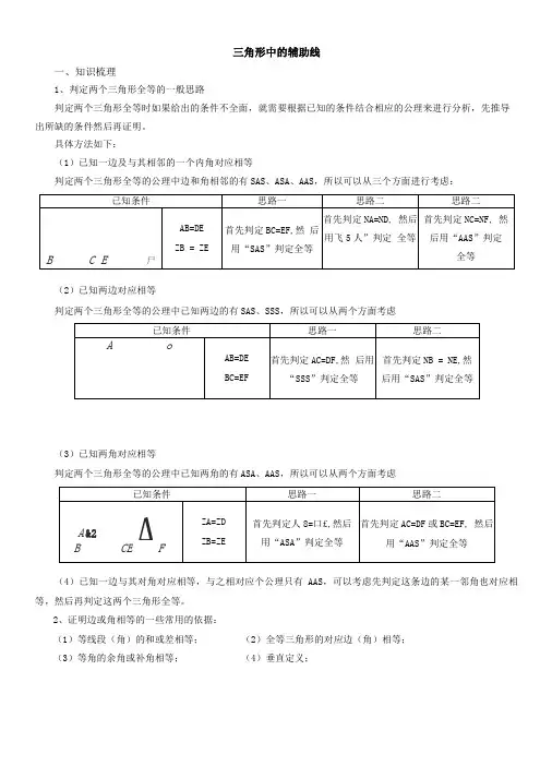 八年级数学三角形中的辅助线