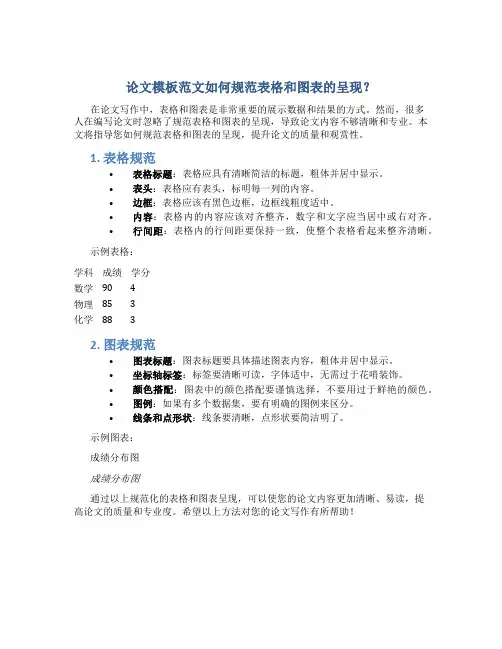 论文模板范文如何规范表格和图表的呈现？