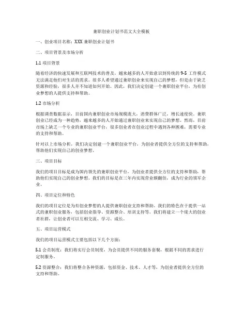 兼职创业计划书范文大全模板