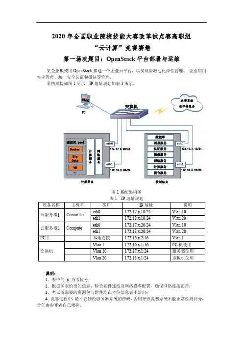 2020技能大赛-云计算=第三套赛卷(第一天)