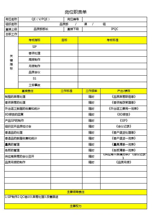 PQE岗位职责说明书