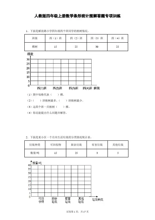 四年级上册条形统计图专项训练(含答案)