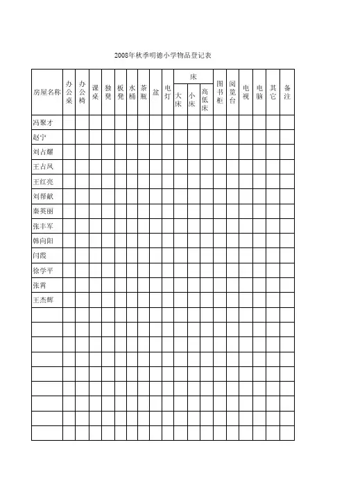 学校物品登记表