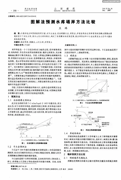 图解法预测水库塌岸方法比较