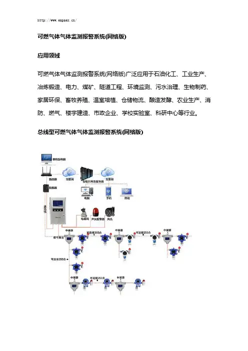 可燃气体气体监测报警系统(网络版)