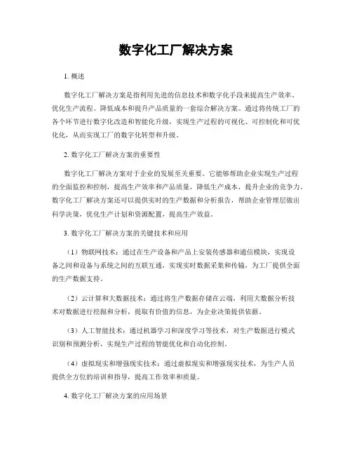 数字化工厂解决方案