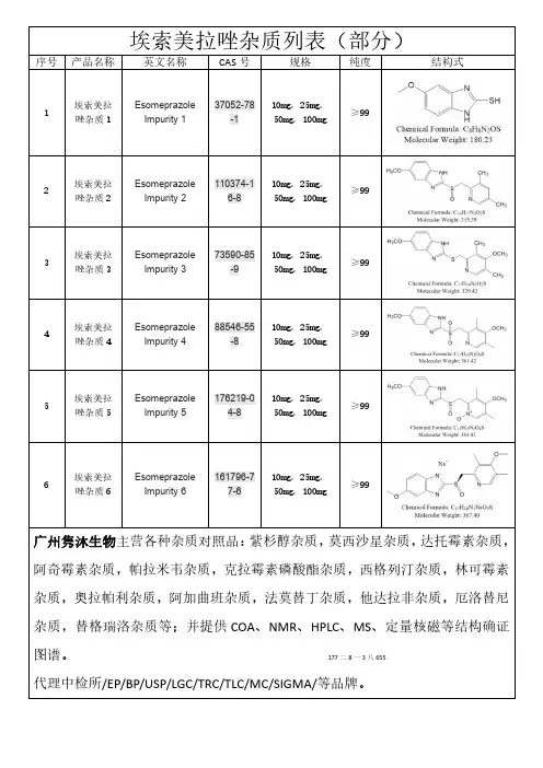 埃索美拉唑杂质列表