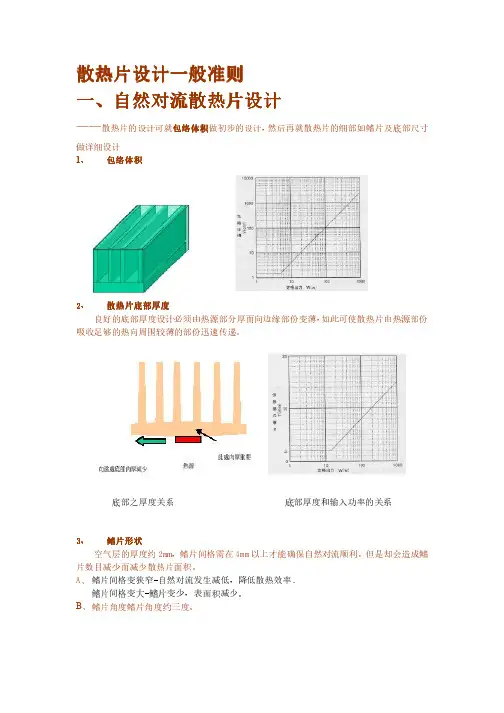 一文看懂散热片的设计