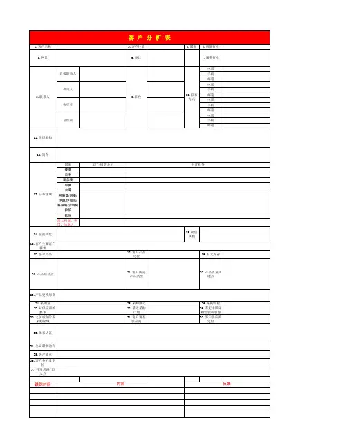 客户分析表