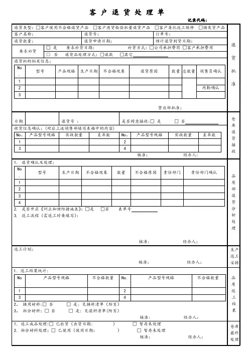 客户退货处理单【范本模板】