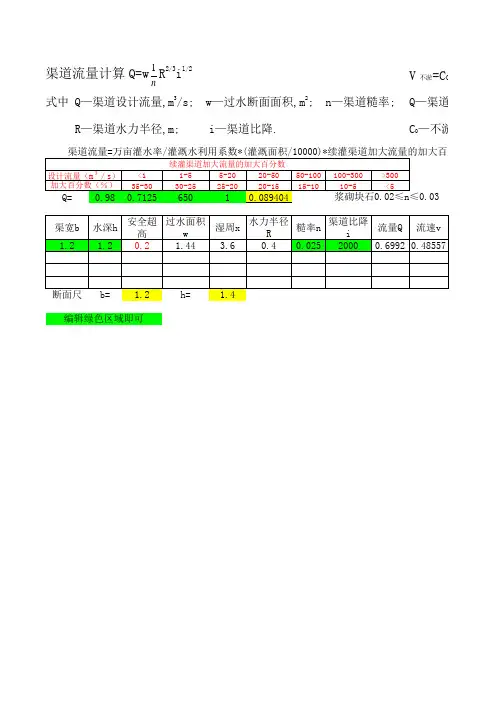 渠道水力计算表
