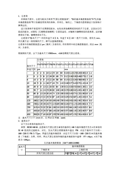 机械制图公差尺寸及查表