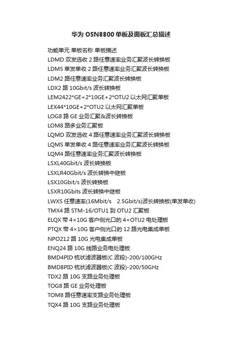 华为OSN8800单板及面板汇总描述