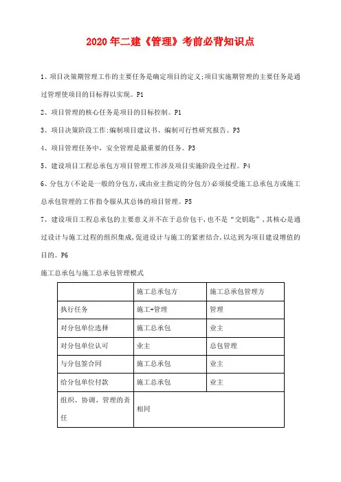 备考2020年二建《管理》必背知识点