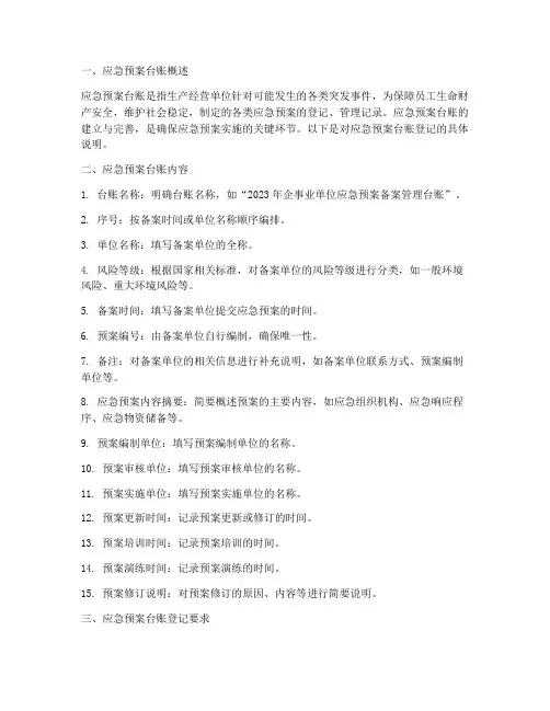 应急预案台账登记