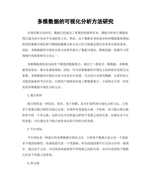 多维数据的可视化分析方法研究