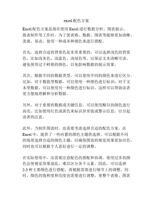 excel配色方案