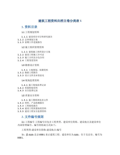 建筑工程资料归档立卷分类表1