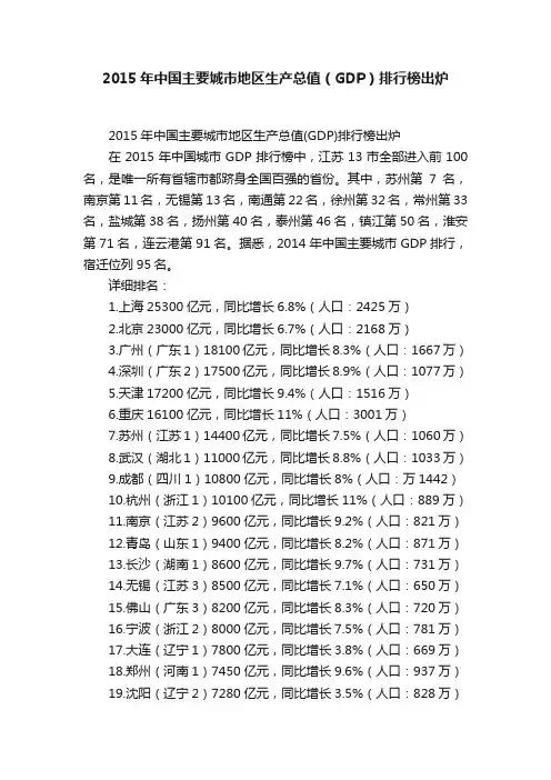 2015年中国主要城市地区生产总值（GDP）排行榜出炉