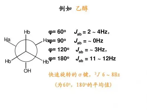 波谱分析_HNMR001_1002