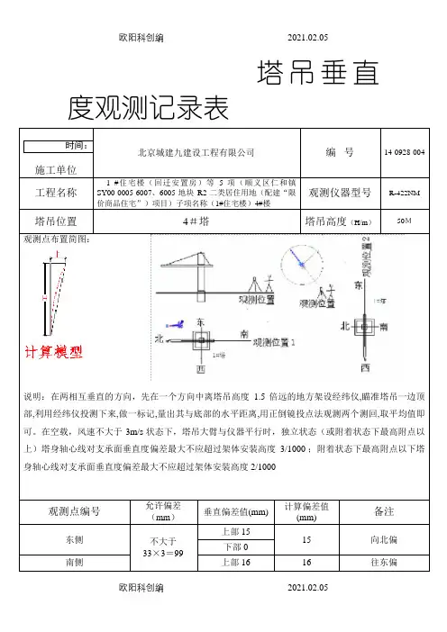 塔吊垂直度观测记录表0928之欧阳科创编