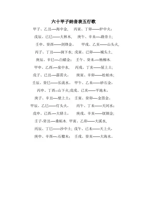 六十甲子纳音表五行歌)