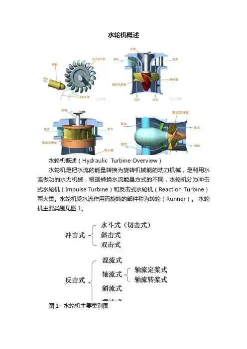 水轮机概述