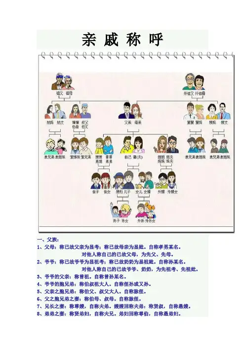 亲戚称呼