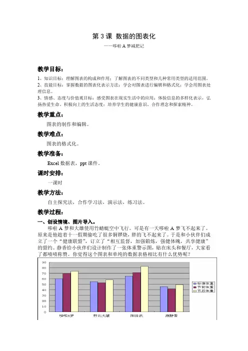 初中信息技术_数据的图表化教学设计学情分析教材分析课后反思