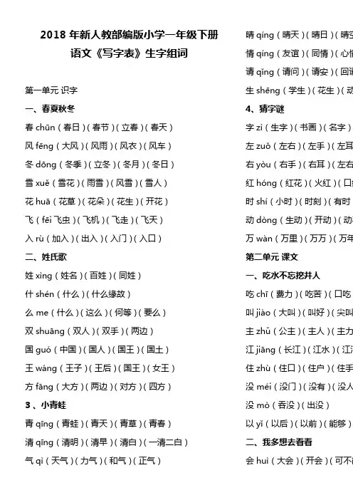 2018年人教部编版小学一年级下册字词(带拼音)