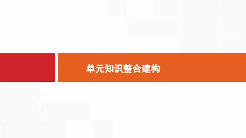 岳麓版高考历史一轮总复习课件-单元整合1
