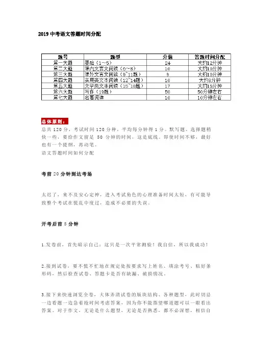 中考答题时间分配技巧