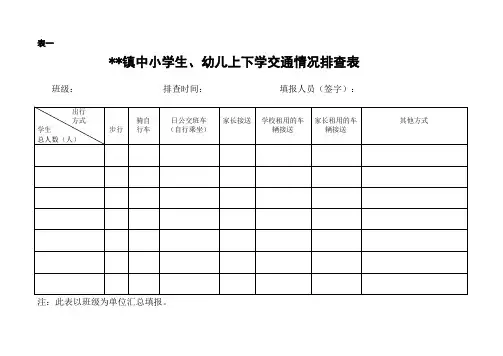 学生上下学交通安全情况排查登记表