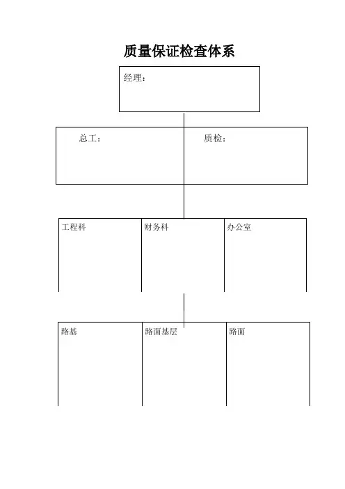 公路工程质量管理体系和质量管理制度