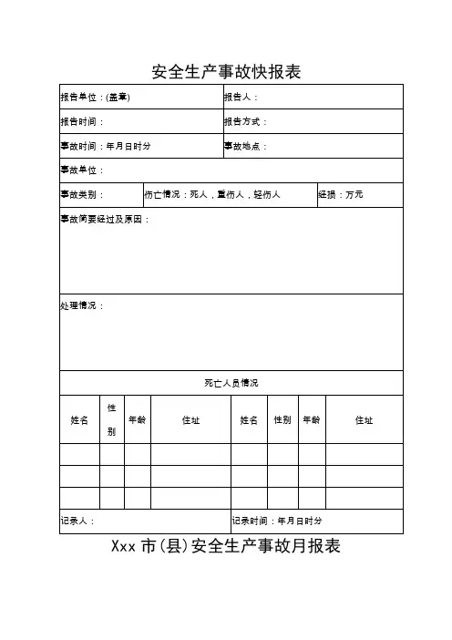 安全生产事故快报表
