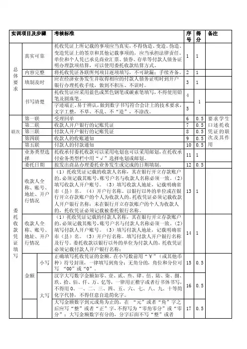 托收承付凭证的填制