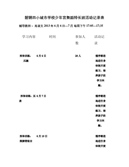 韶钢四小城市学校少年宫舞蹈特长班活动记录表资料
