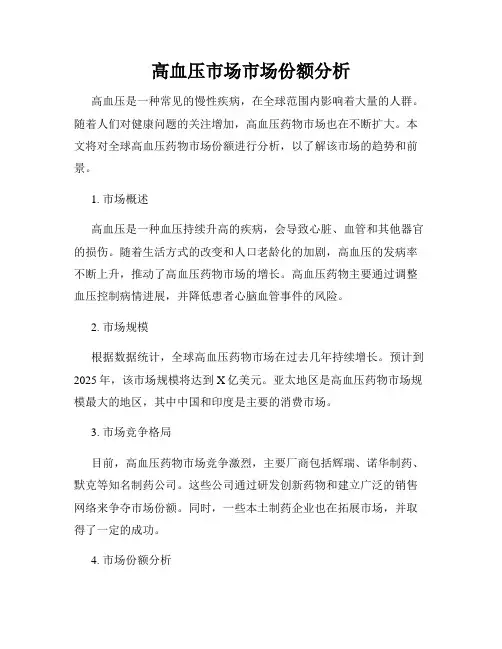 高血压市场市场份额分析