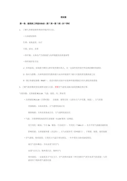 建筑物理第一章热工学理论部分整理