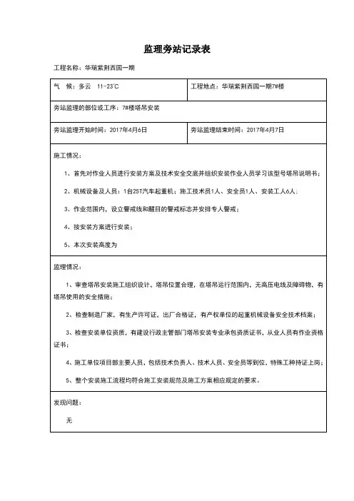 塔吊安装旁站记录表