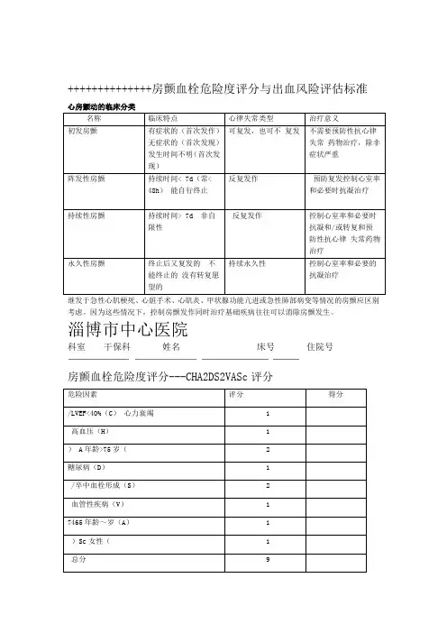 CHADSVASc评分表