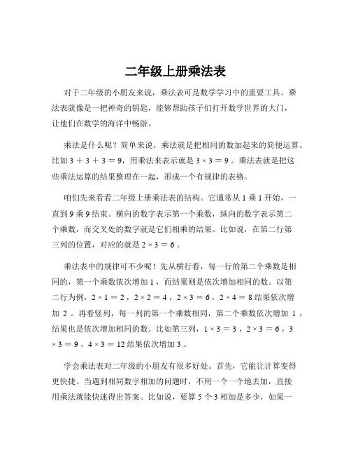 二年级上册乘法表